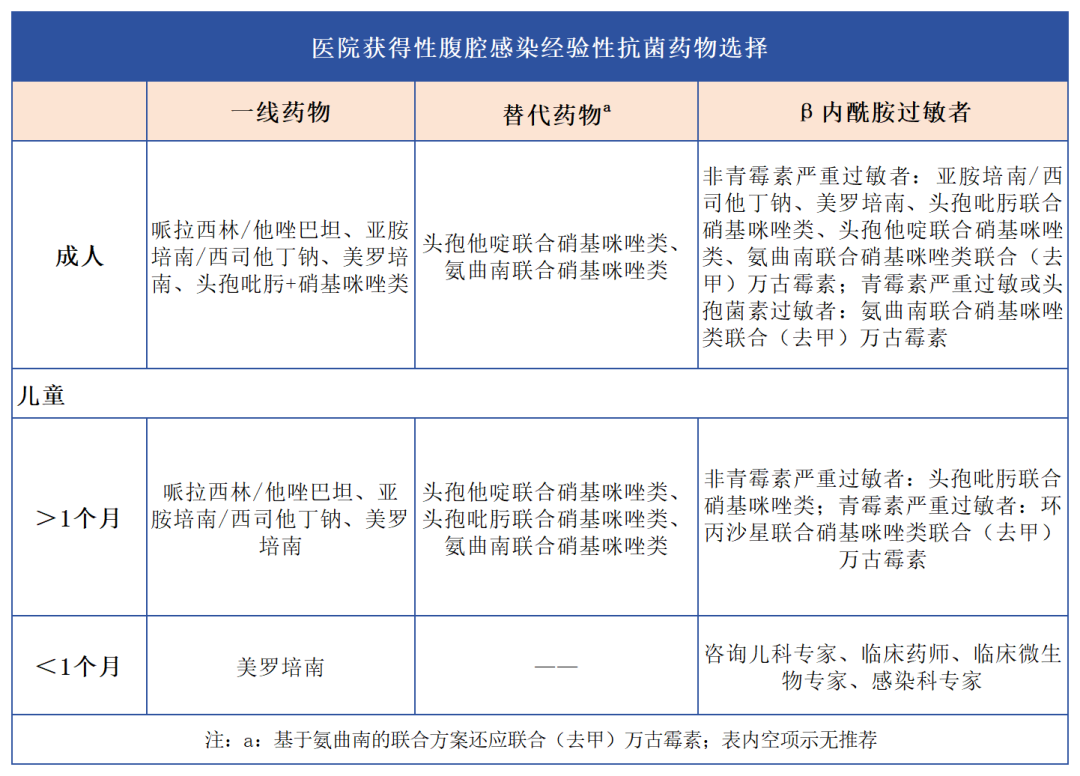 汇聚专业医学学术知识,提供线上线下整体解决方案