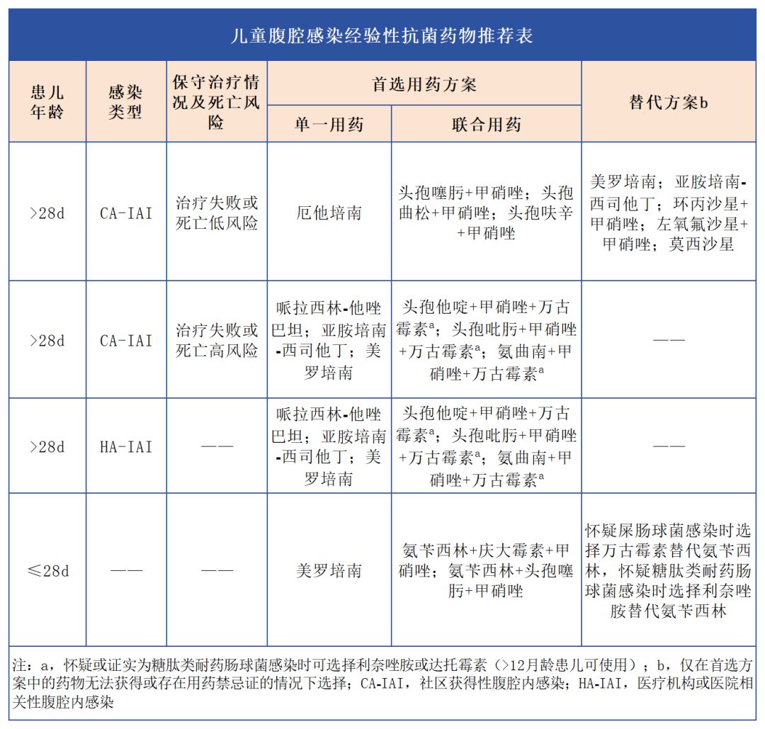 汇聚专业医学学术知识,提供线上线下整体解决方案