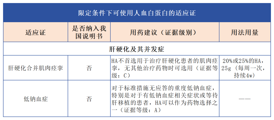 汇聚专业医学学术知识,提供线上线下整体解决方案