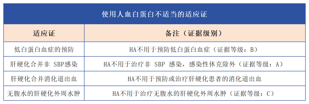 汇聚专业医学学术知识,提供线上线下整体解决方案