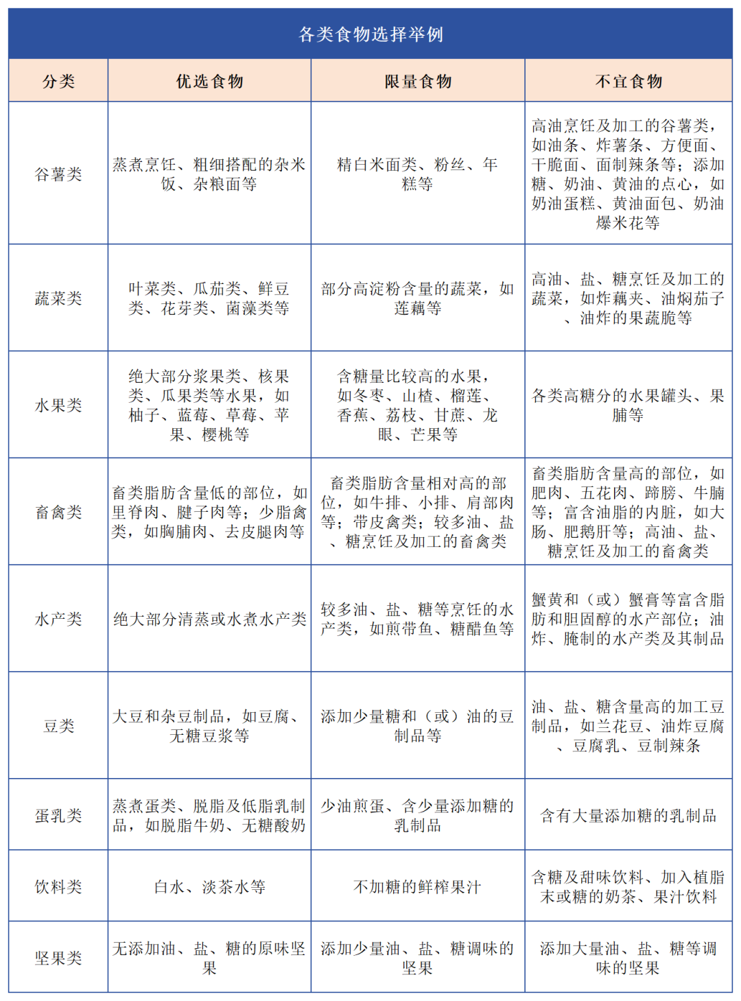 汇聚专业医学学术知识,提供线上线下整体解决方案