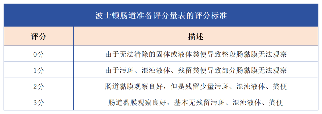 汇聚专业医学学术知识,提供线上线下整体解决方案