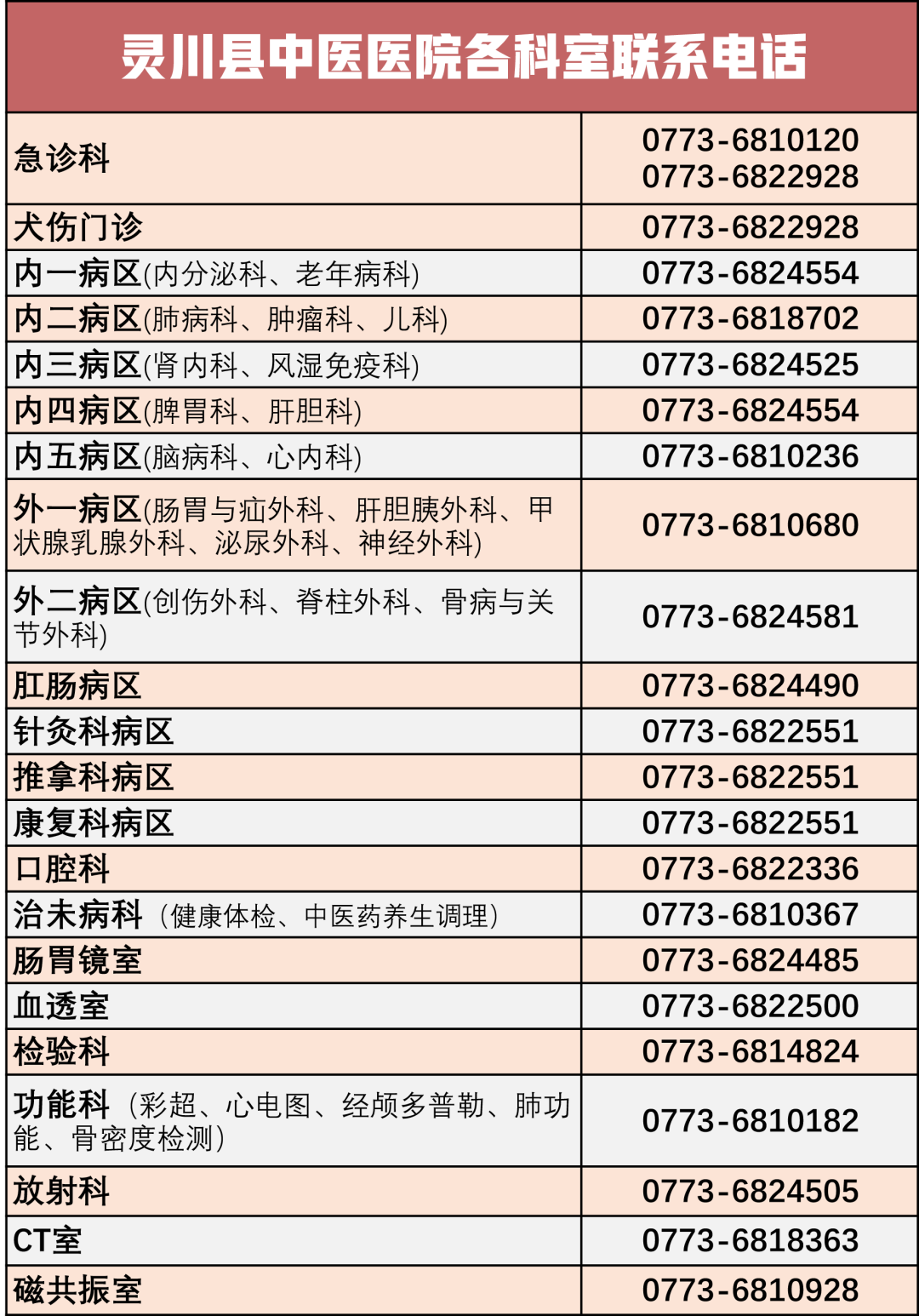 医用红外热像仪怎么开机零辐射，绿色体检－－红外热像检查，让中医可视化！_https://www.jmylbn.com_新闻资讯_第25张
