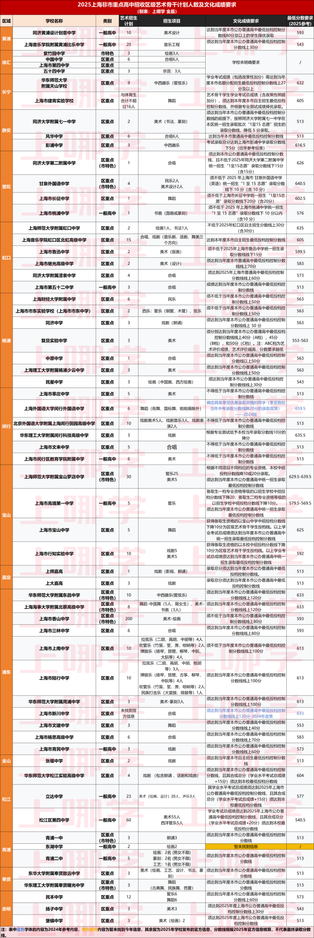 cd8c0a5b-6e27-41a9-81a6-f2d58896c3ff.png