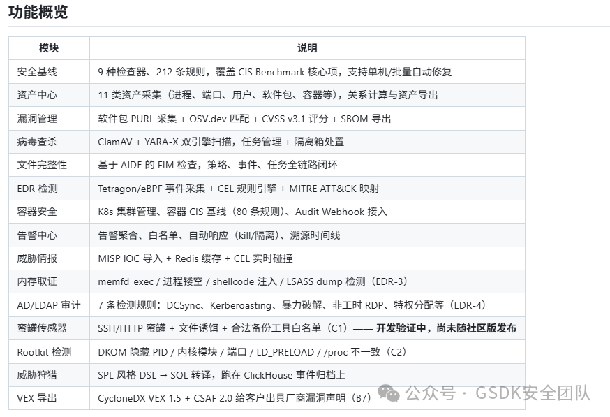 640?wx_fmt=png&from=appmsg&watermark=1#imgIndex=0