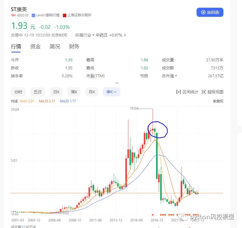 2024年08月27日 ST股票