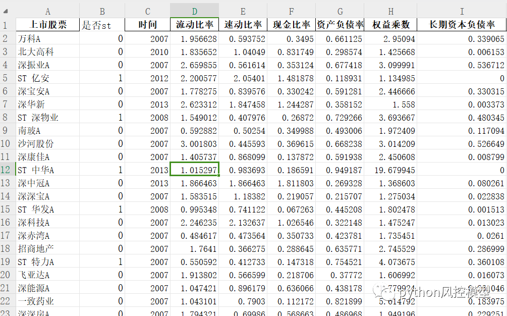 2024年08月27日 ST股票