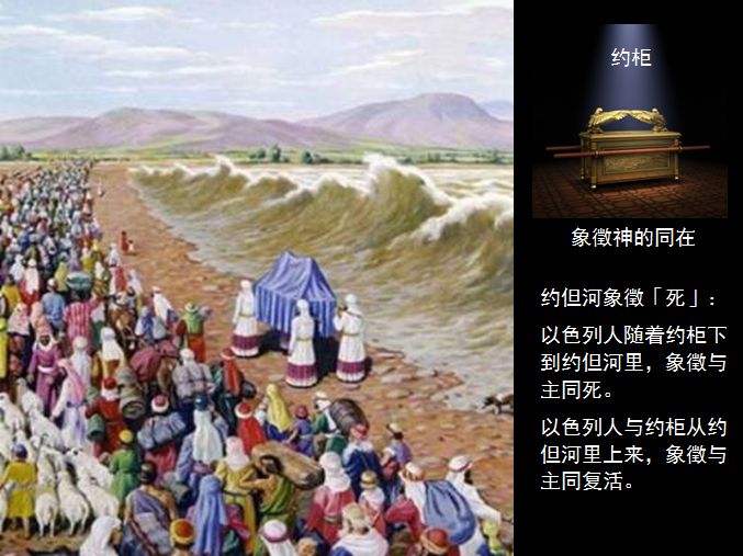 旧约圣经图表——约书亚记(图6)