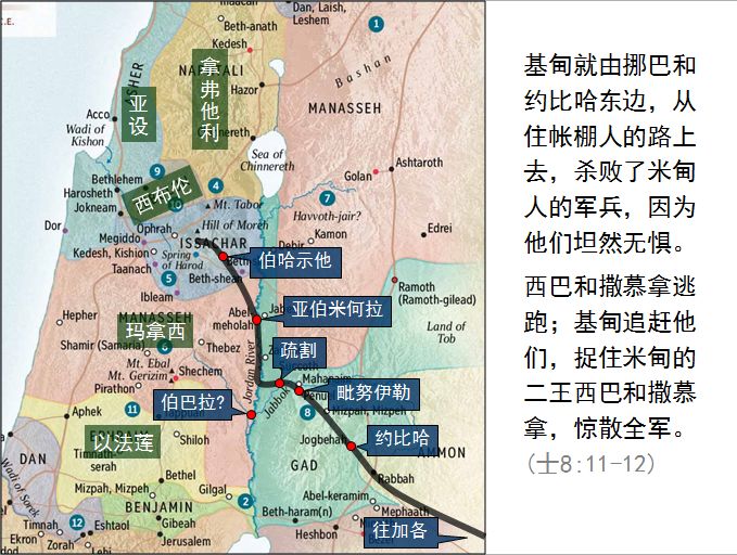 旧约圣经图表——士师记(图26)