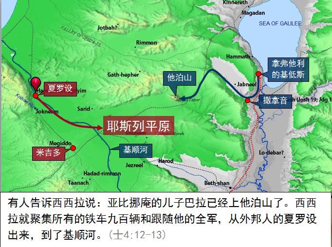 旧约圣经图表——士师记(图18)