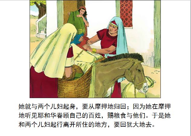 旧约圣经图表——路得记(图6)