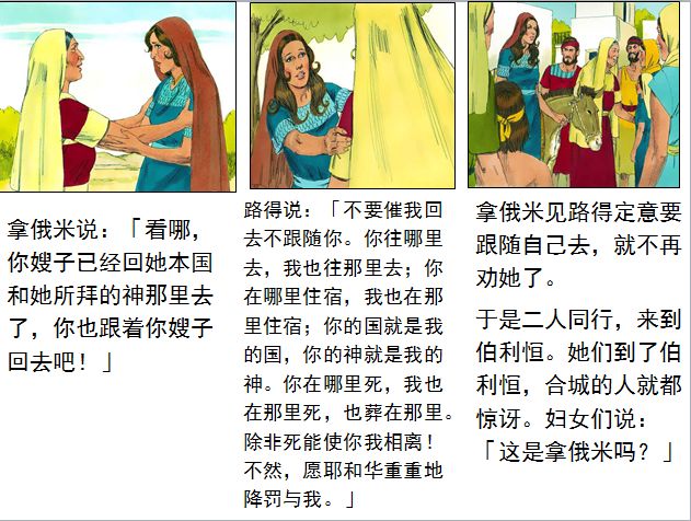 旧约圣经图表——路得记(图8)