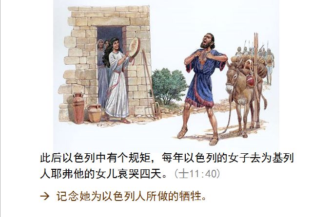 旧约圣经图表——士师记(图30)