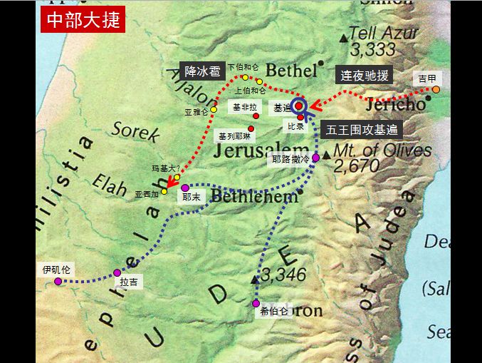 旧约圣经图表——约书亚记(图17)