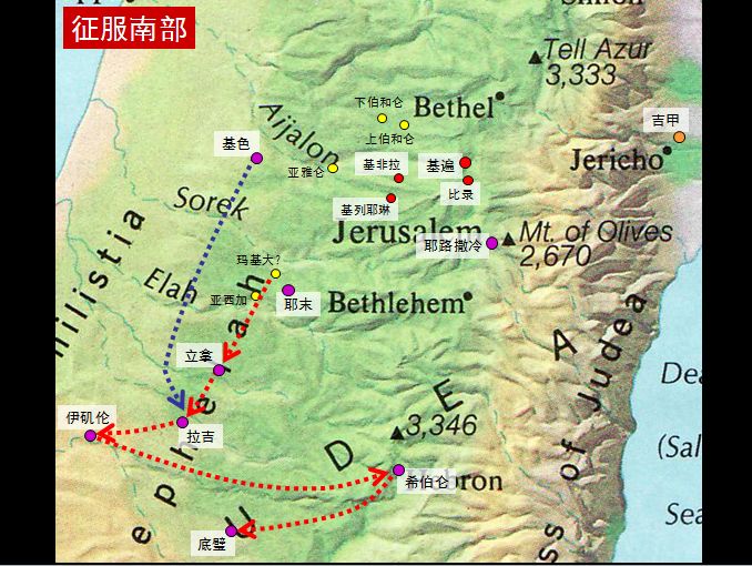 旧约圣经图表——约书亚记(图18)
