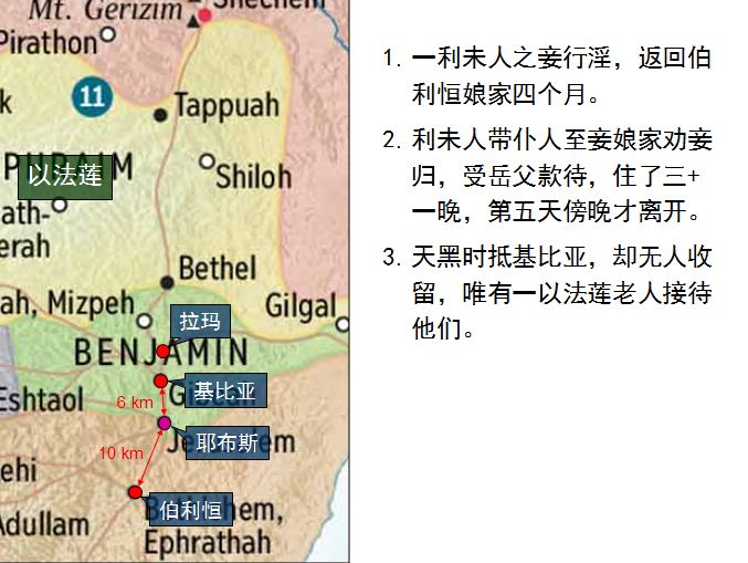 旧约圣经图表——士师记(图36)