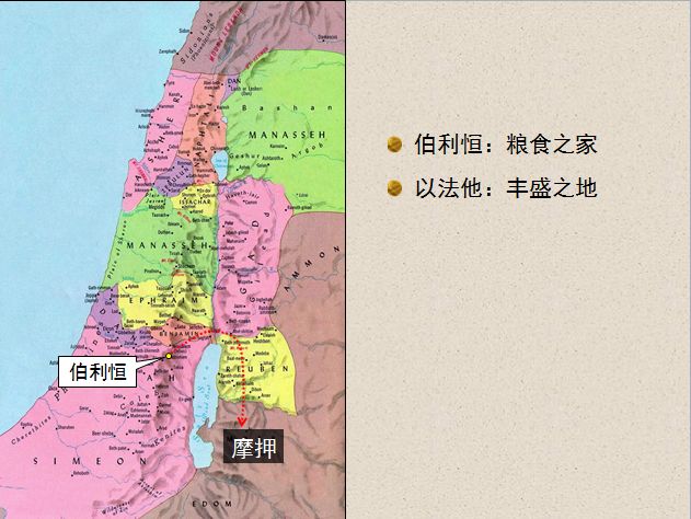 旧约圣经图表——路得记(图3)