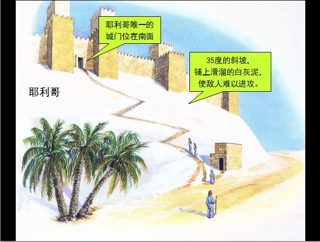 旧约圣经图表——约书亚记(图3)