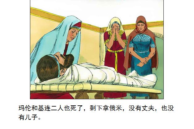 旧约圣经图表——路得记(图5)