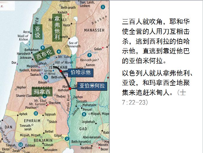 旧约圣经图表——士师记(图25)