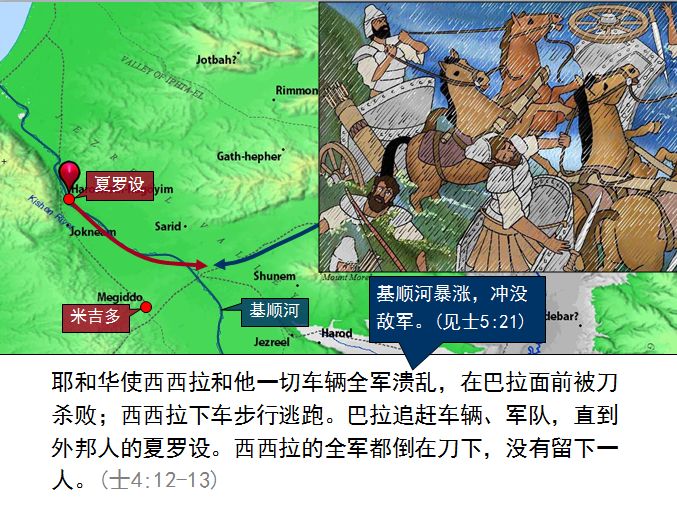 旧约圣经图表——士师记(图19)