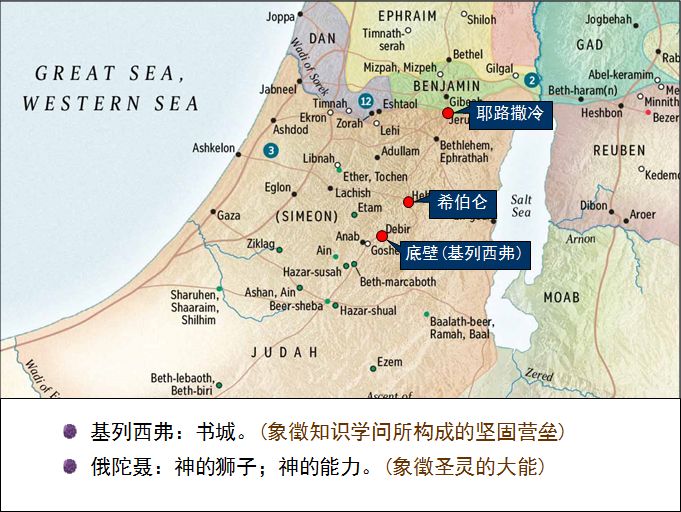 旧约圣经图表——士师记(图7)