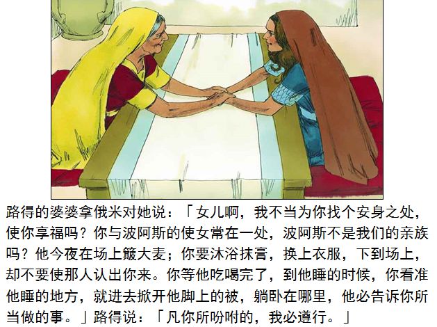 旧约圣经图表——路得记(图16)