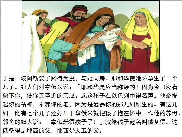 旧约圣经图表——路得记(图22)