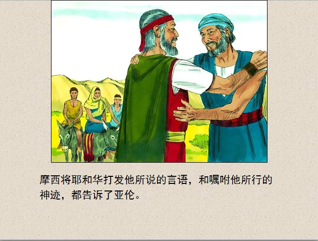 旧约圣经图表——出埃及记(图11)