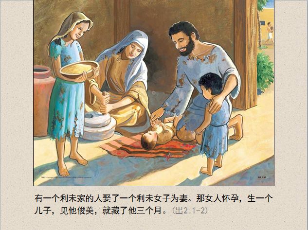 旧约圣经图表——出埃及记(图4)