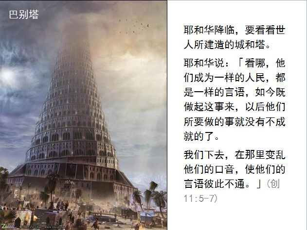 旧约圣经图表——创世记(图14)