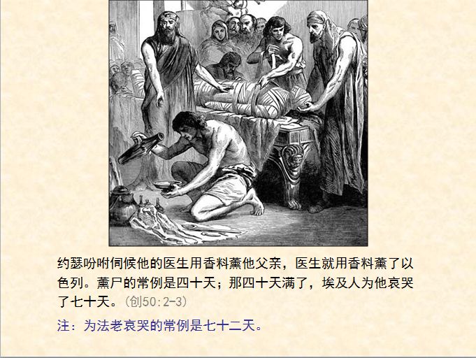 旧约圣经图表——创世记(图44)