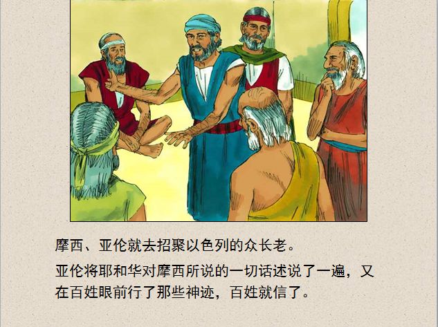 旧约圣经图表——出埃及记(图12)