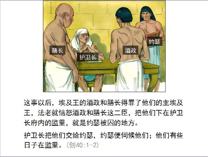 旧约圣经图表——创世记(图39)