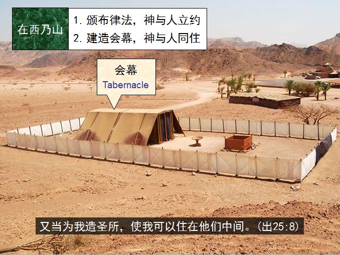 旧约圣经图表——出埃及记(图27)