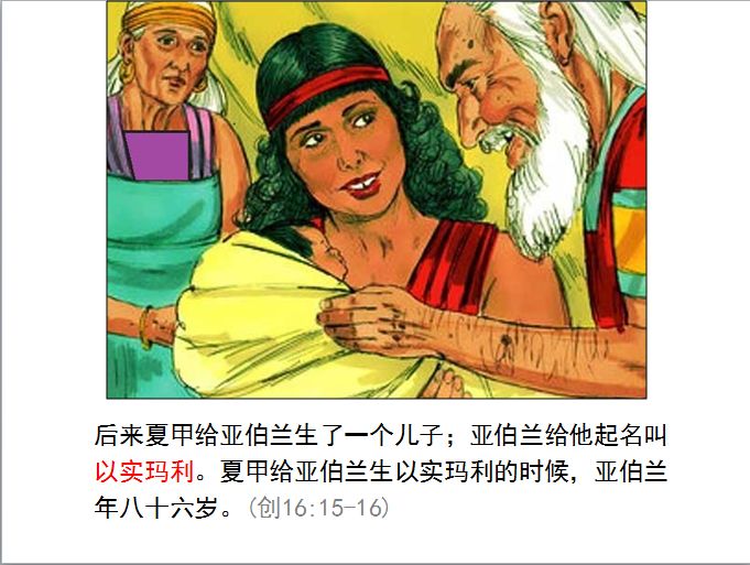 旧约圣经图表——创世记(图21)