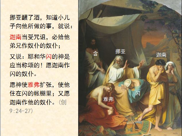 旧约圣经图表——创世记(图11)