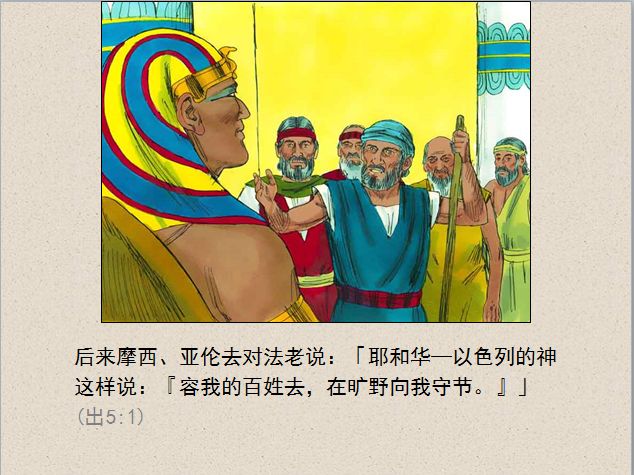 旧约圣经图表——出埃及记(图13)