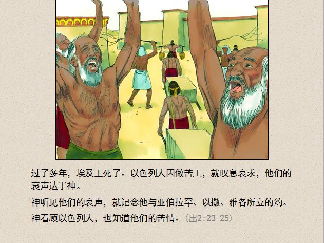 旧约圣经图表——出埃及记(图7)