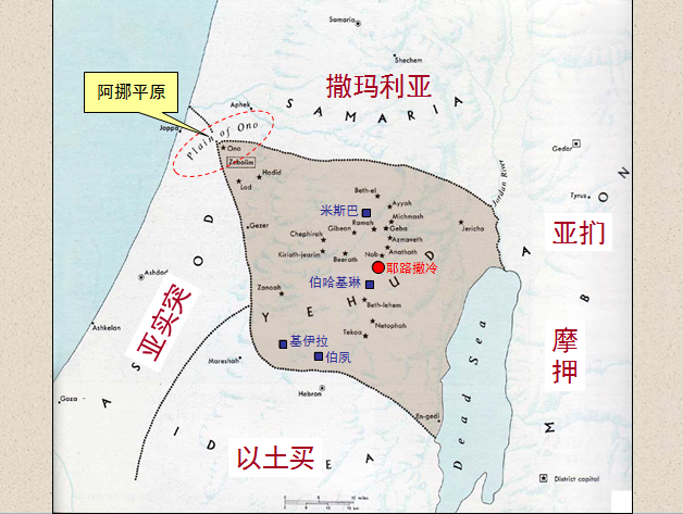 圣经图表——《尼希米记》(图14)