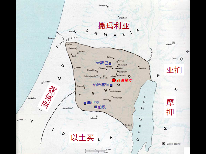 圣经图表——《尼希米记》(图3)