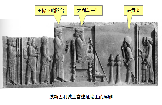 圣经图表——《以斯帖记》(图4)