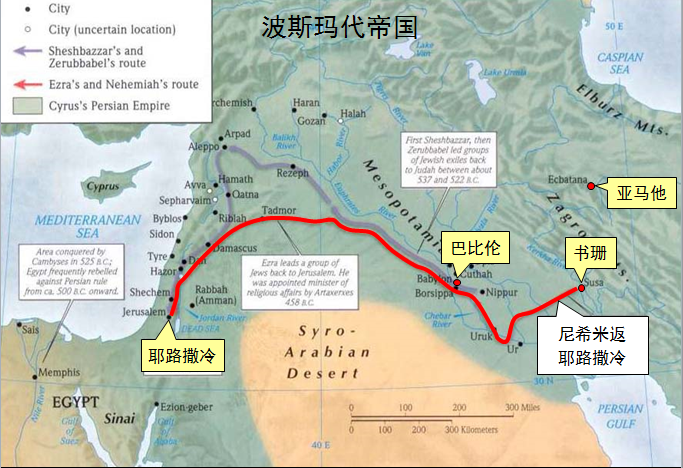 圣经图表——《尼希米记》(图2)