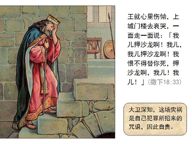 旧约圣经图表——撒母耳记下(图32)