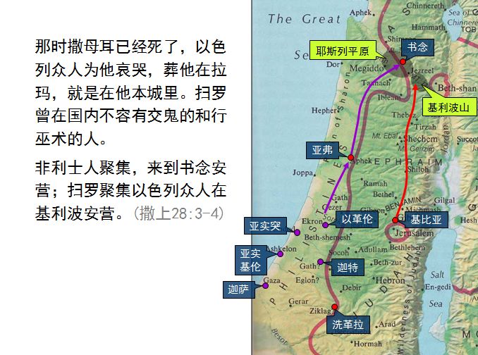 旧约圣经图表——撒母耳记上(图77)