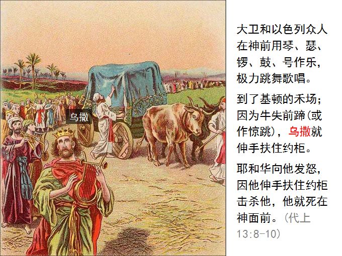 圣经图表——《历代志上》(图17)