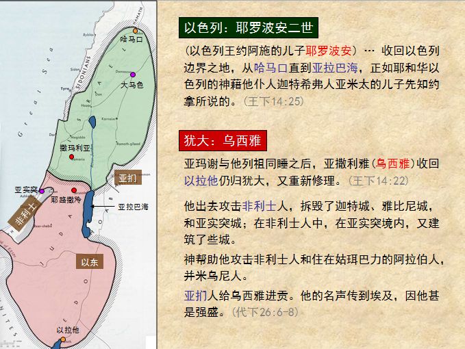 圣经图表——《列王纪下》(图27)