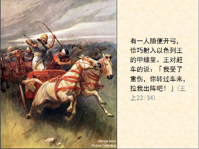 圣经图表——《历代志下》(图35)