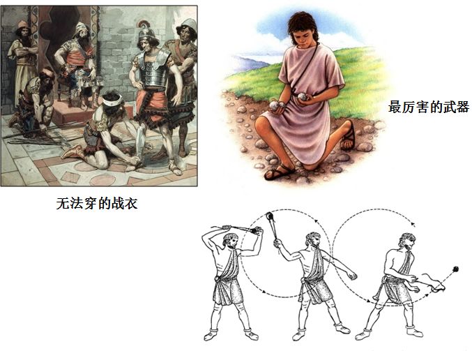 旧约圣经图表——撒母耳记上(图51)