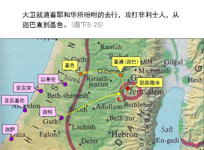 旧约圣经图表——撒母耳记下(图5)